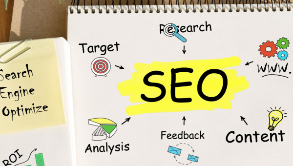 SEO in Houston Web Design: Strategies for Ranking Higher