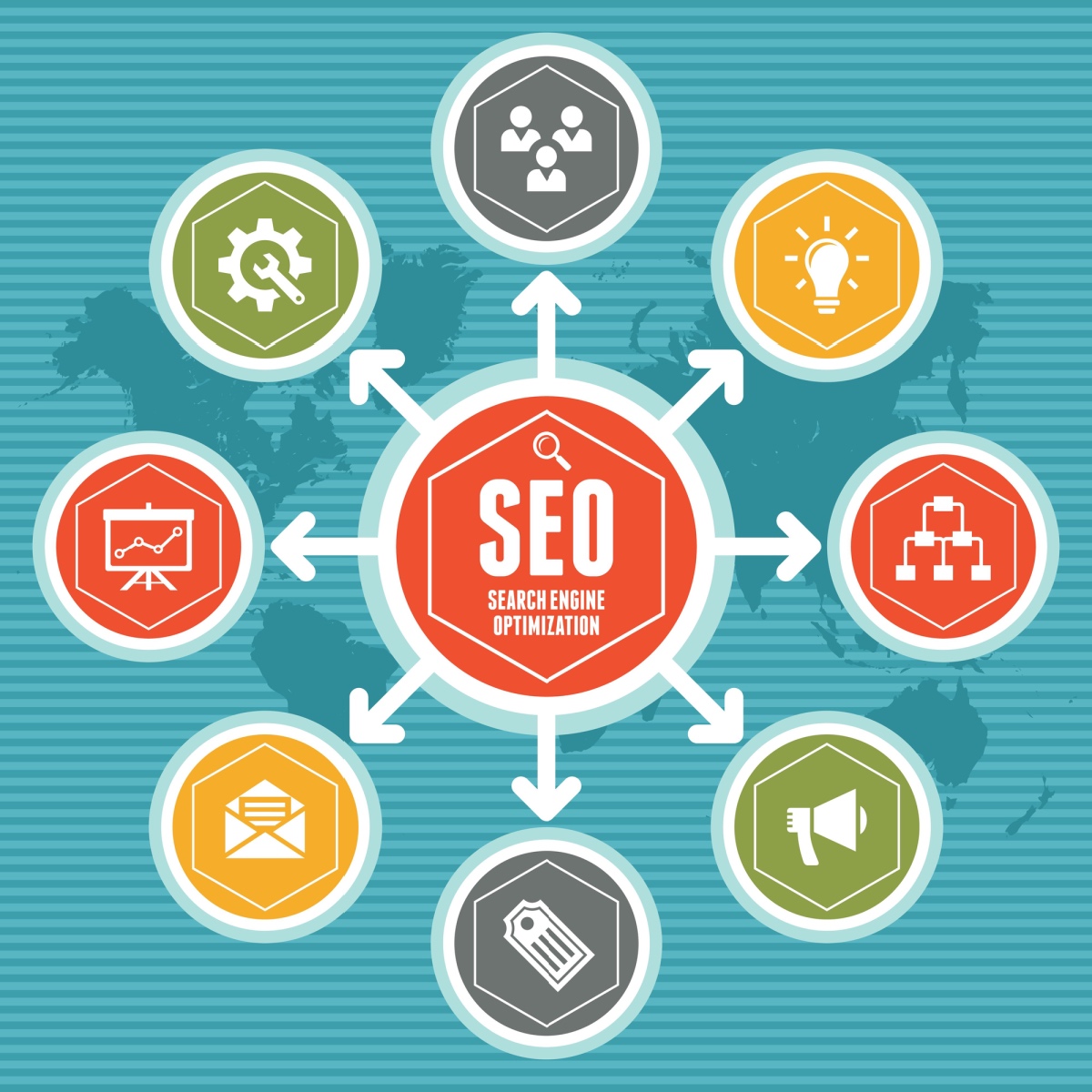 Improving Houston SEO with Houston web design