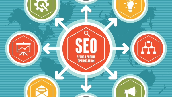 Unlock the Potential of Your Business With Houston Web Design and SEO Synergy