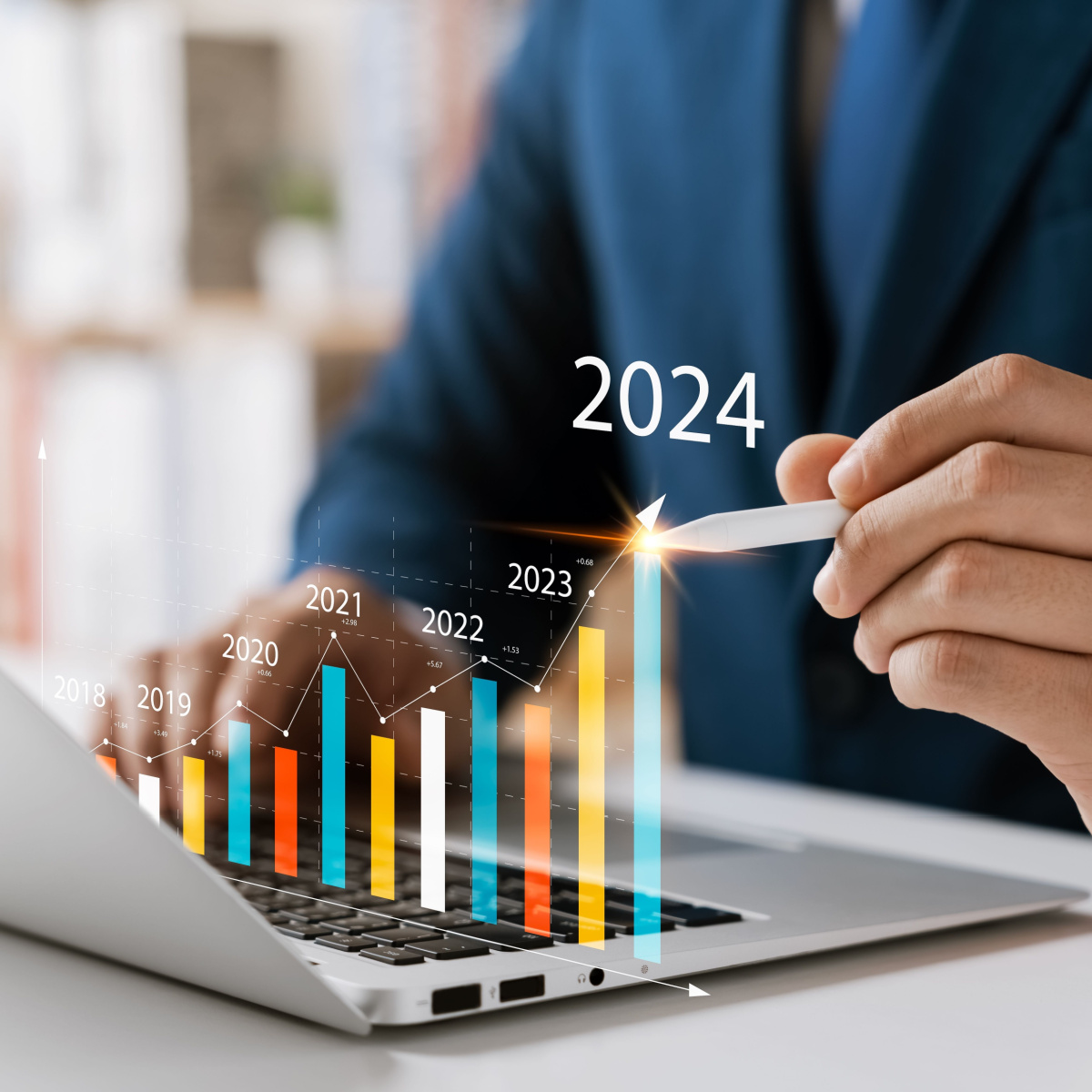 Houston digital marketing strategy resulting in increase in sales.