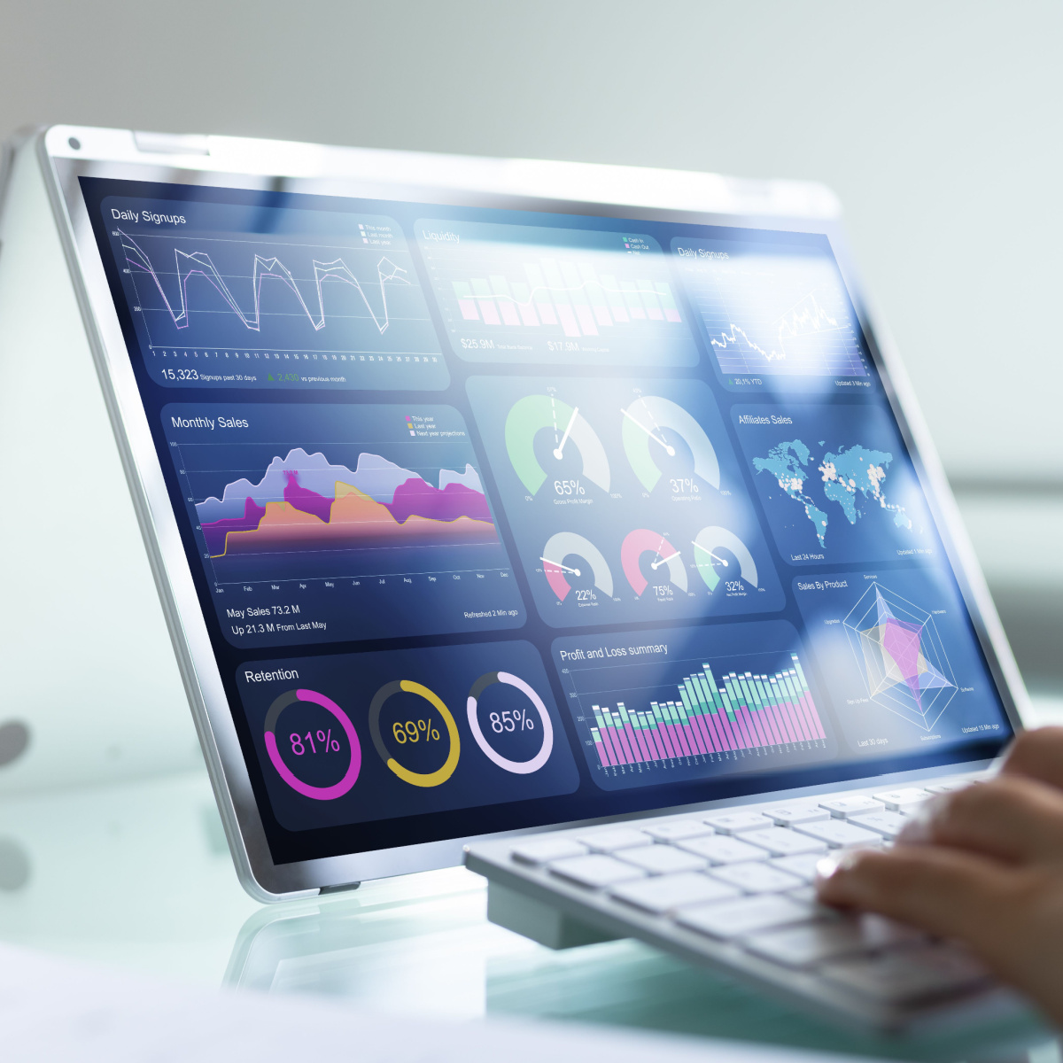 Utilize analytics to inform your Houston web design.