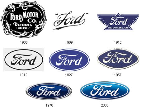 Can a Company Change Its Logo, But Keep Its Brand?